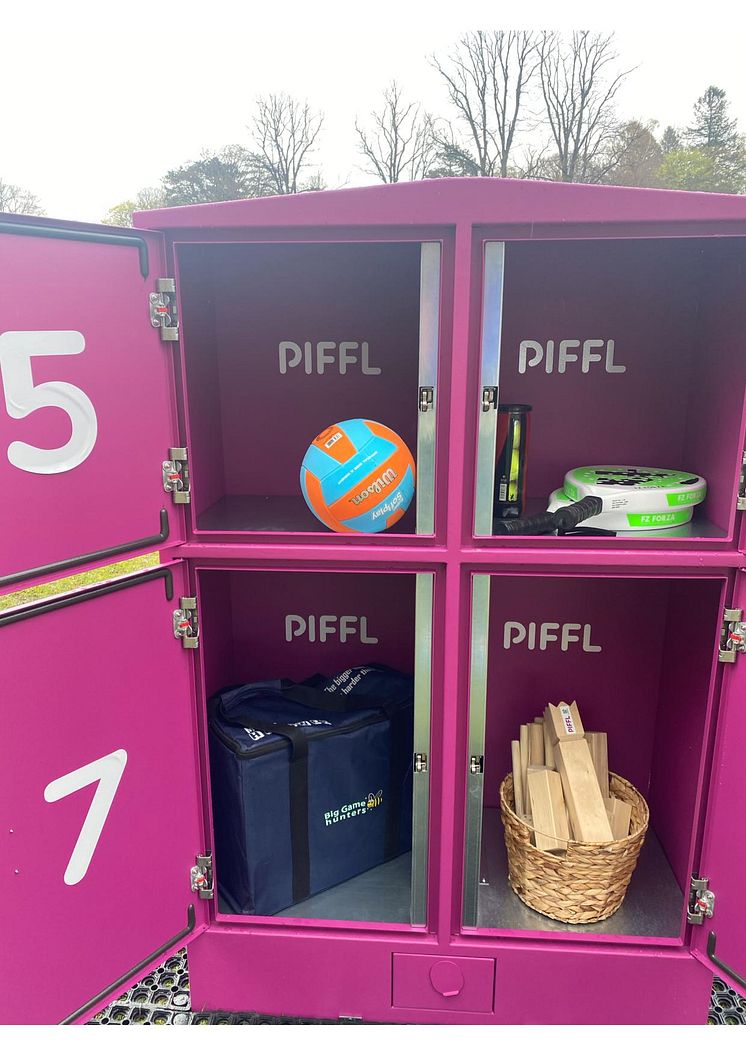 Piffl-box innehåll