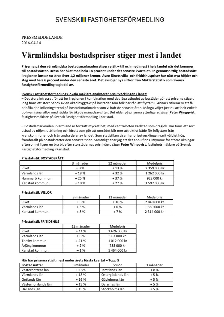 Värmländska bostadspriser stiger mest i landet