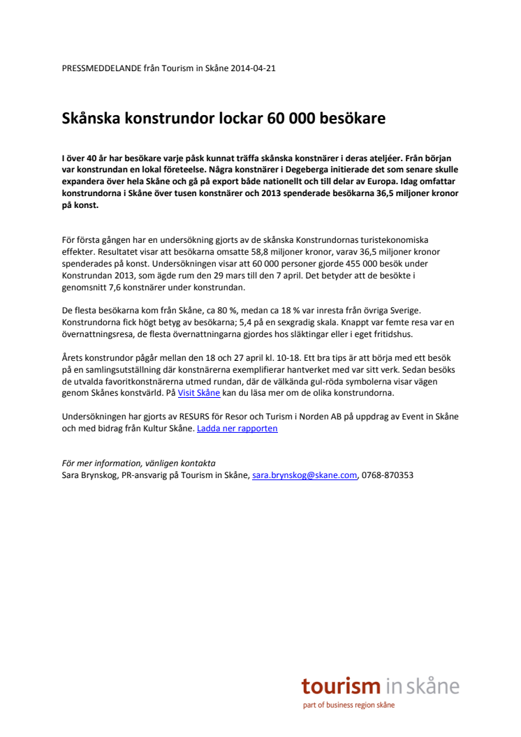 Skånska konstrundor lockar 60 000 besökare 