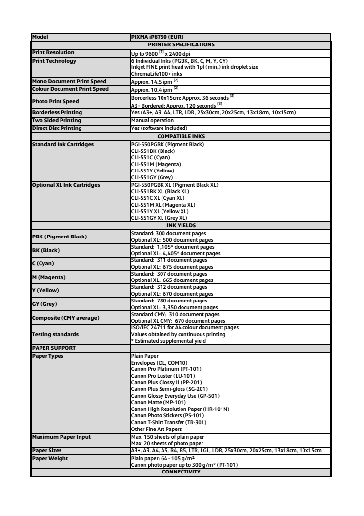 Canon tekniska specifikationer PIXMA iP8750