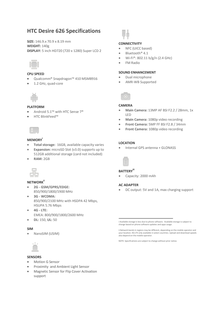 HTC Desire 626 Spec Sheet