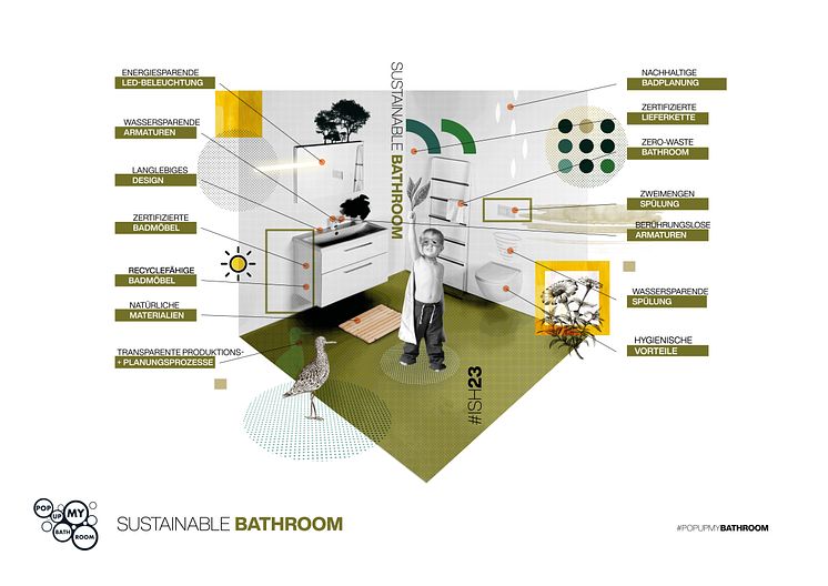 07_Sustainable-Bathroom_Pop-up-my-Bathroom_VDS__ISH23_dt