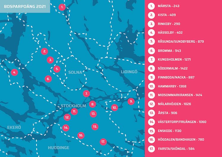 Genomsnittliga bosparpoäng 2021 (HSB Stockholm).jpg