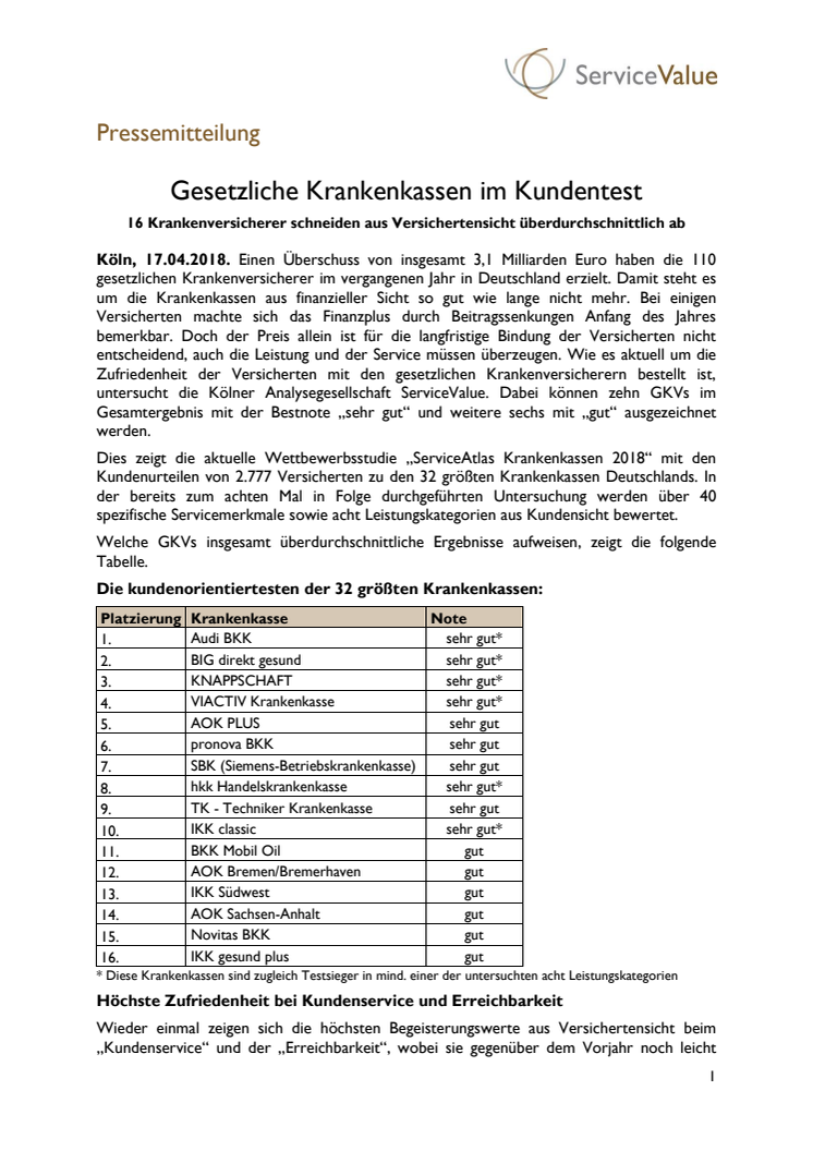 Gesetzliche Krankenkassen im Kundentest