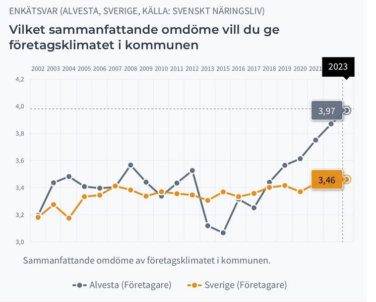 sammanfattande_omdöme_23