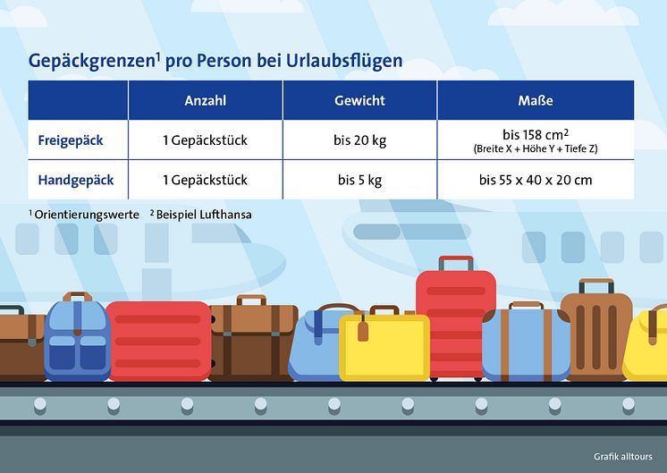 Infografik Freigepaeck PM 1847