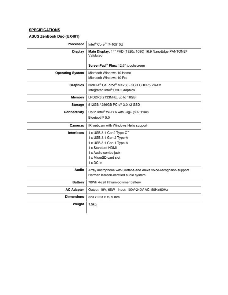 UX481_Specifications