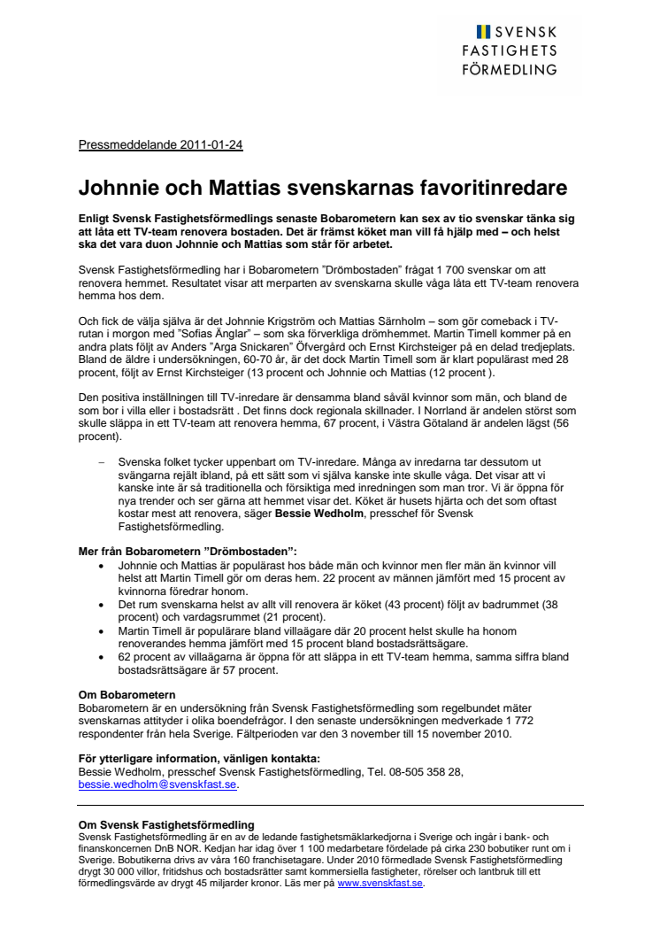 Bobarometern: Johnnie och Mattias svenskarnas favoritinredare 
