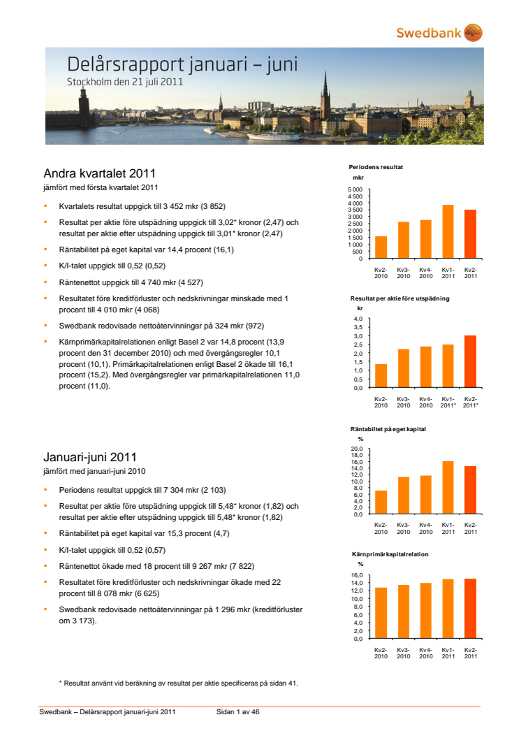 Delårsrapport jan-juni