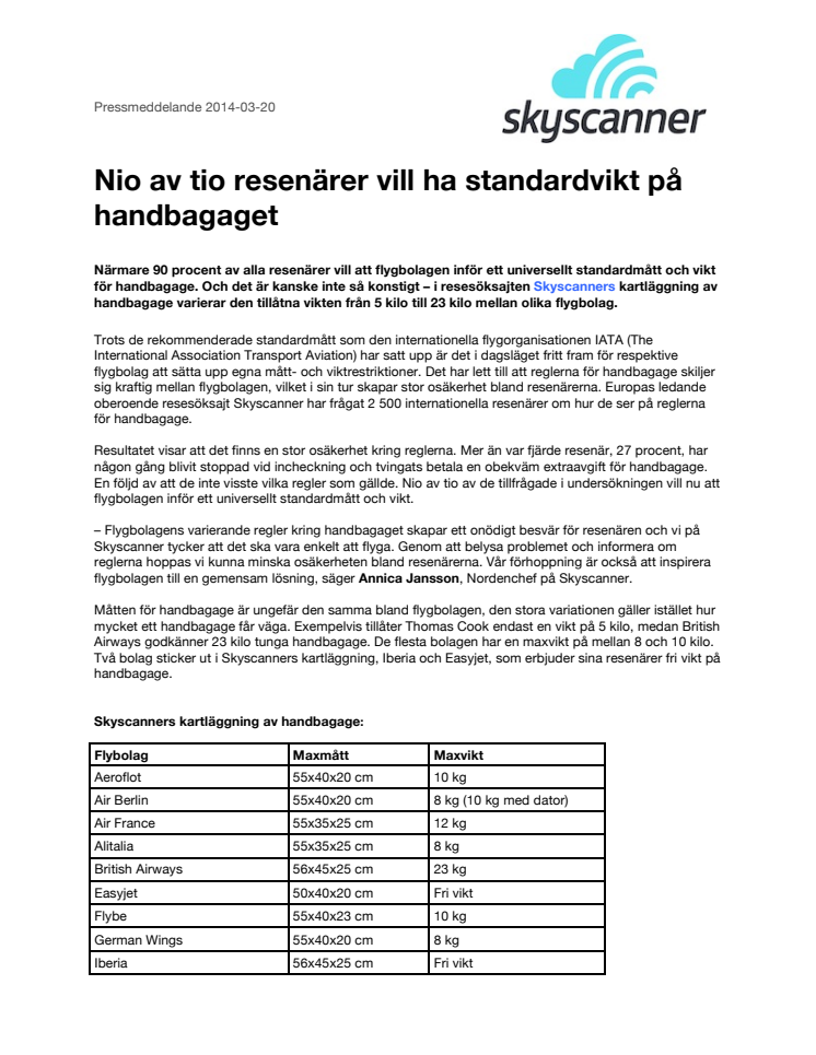 Nio av tio resenärer vill ha standardvikt på handbagaget