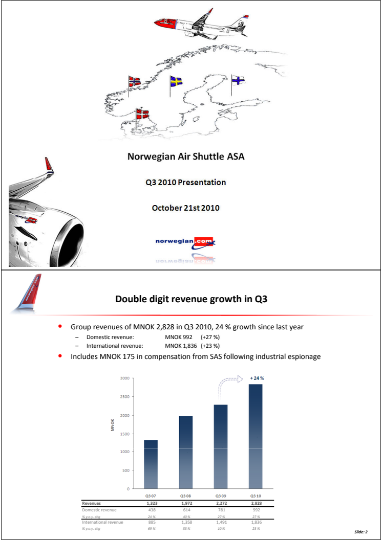 Norwegian Q3 2010 presentation