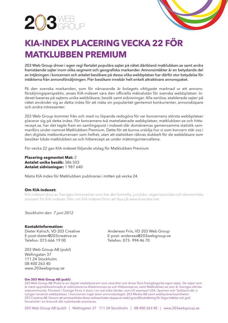 KIA-index placering vecka 22 för Matklubben Premium