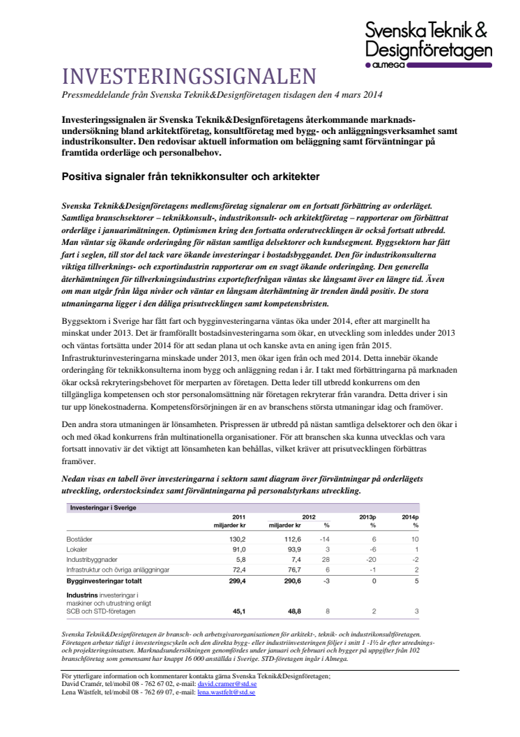 Svenska Teknik&Designföretagen: Pressmeddelande Investeringssignalen, mars 2014