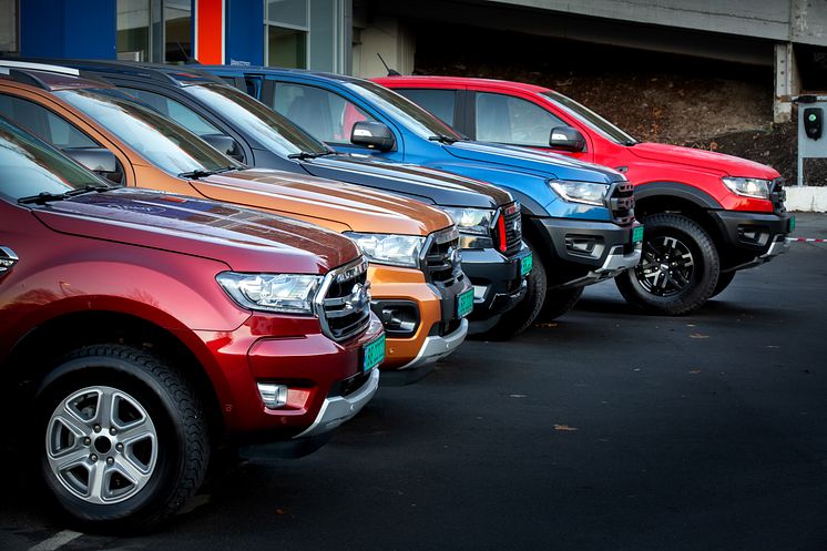 Ford Ranger Mest solgte pickup 2020