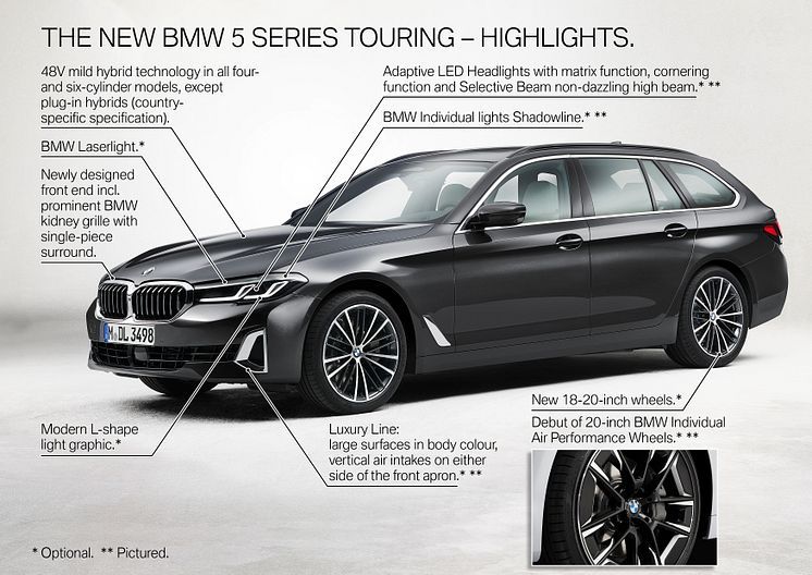 BMW 5-serie Touring - Highlights