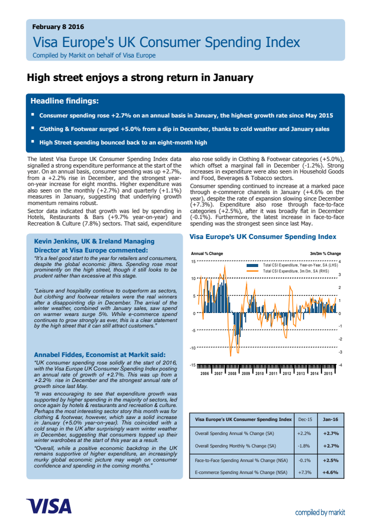 High street enjoys a strong return in January