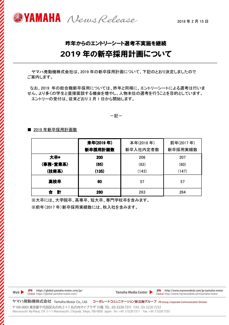 2019 年の新卒採用計画について　昨年からのエントリーシート選考不実施を継続