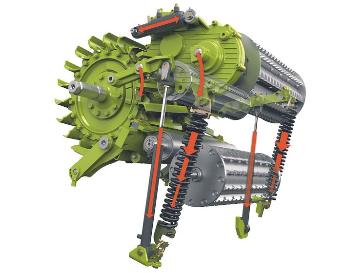 JAGUAR Hydraulic precompression with intelligent control ensures consistent chop quality.