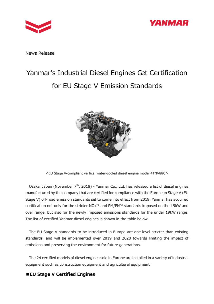 Yanmar's Industrial Diesel Engines Get Certification for EU Stage V Emission Standards