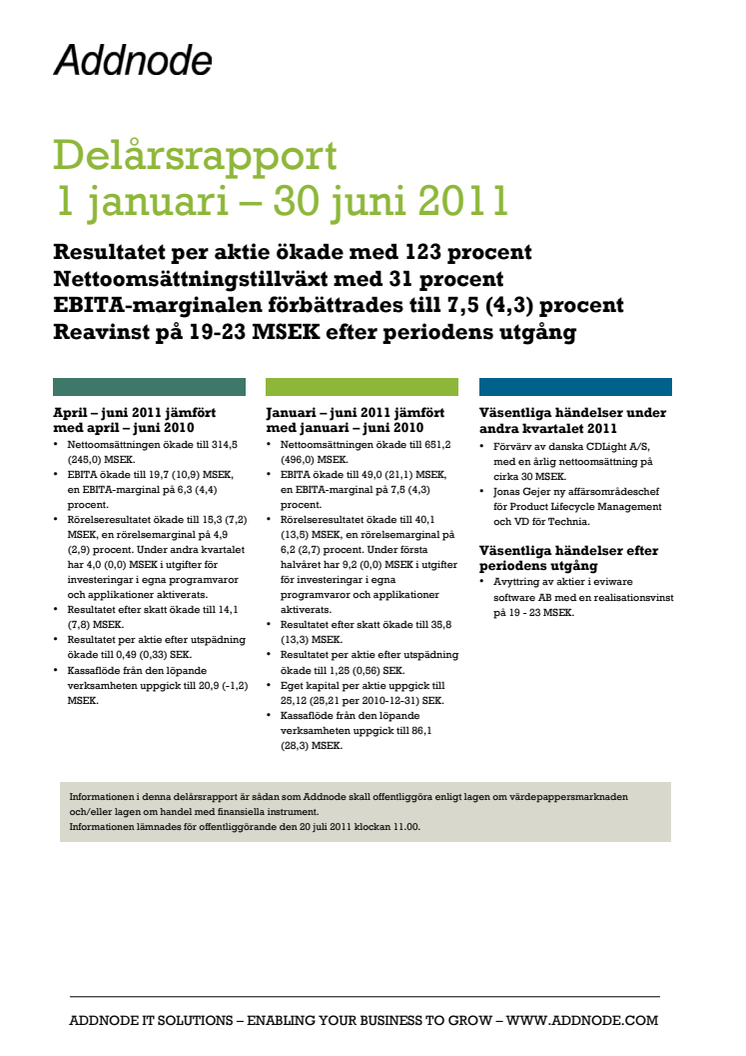 Delårsrapport 1 januari – 30 juni 2011