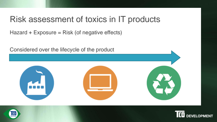 Presentation av Niclas Rydell på webinar Sustainable IT Procurement 8 mars 2015