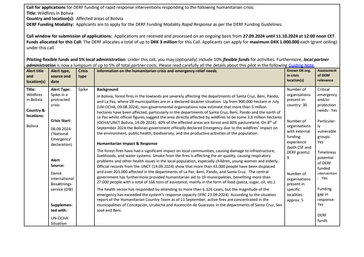24-014-SP-Wildfire Emergency in Bolivia (call).pdf