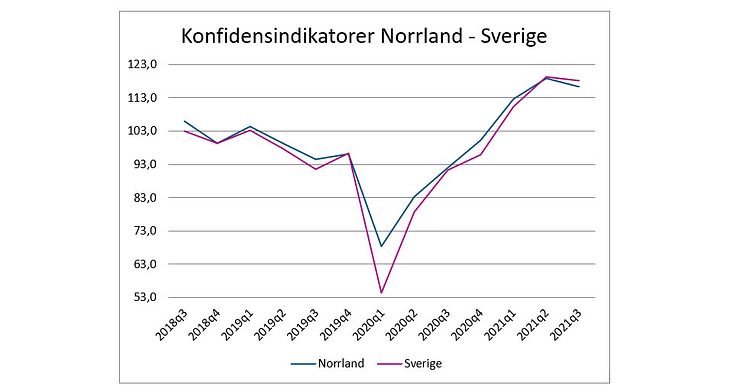 Norrland3.jpg