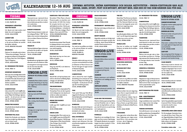Program och karta