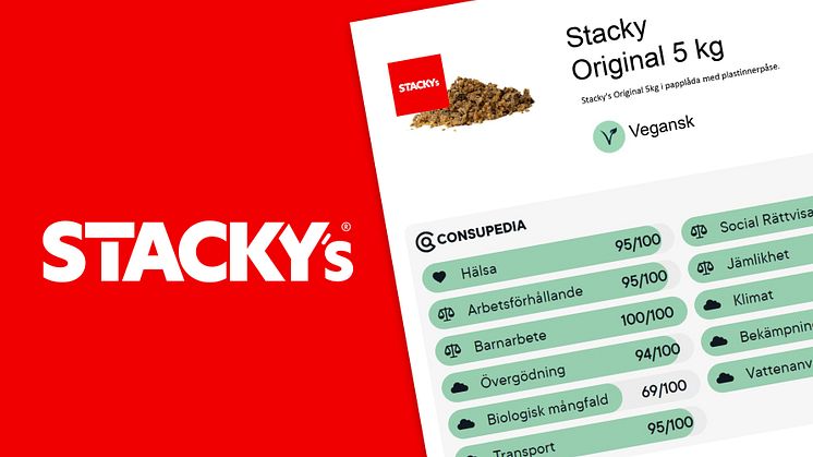 stackys-consupedia