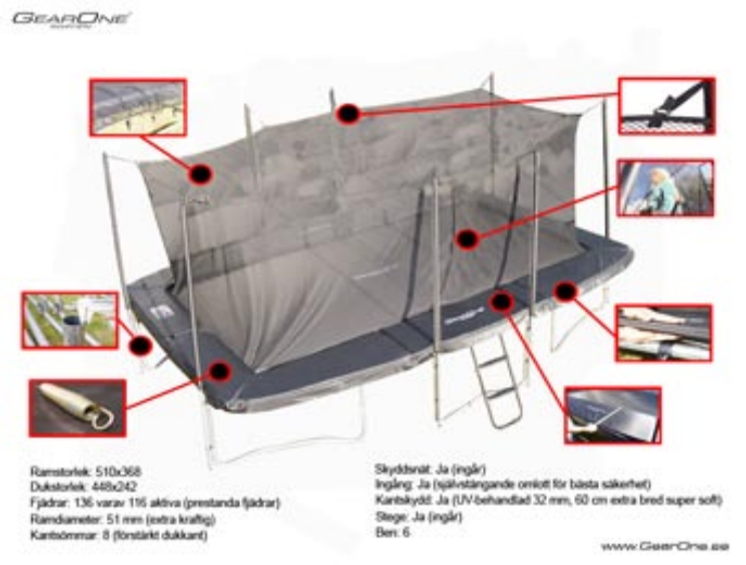 Trampolin GearOne Sweden