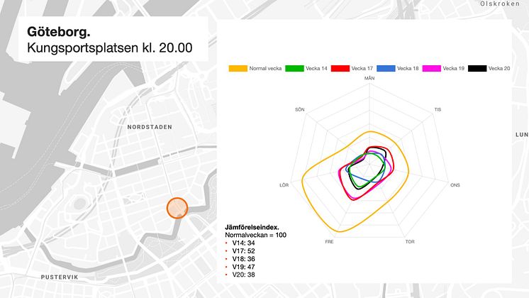 Kungsportsplatsen, kväll.jpeg