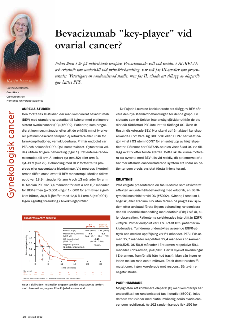 Överläkare Karin Boman – Nytt om behandling av äggstockscancer och endometriecancer, ASCO 2012