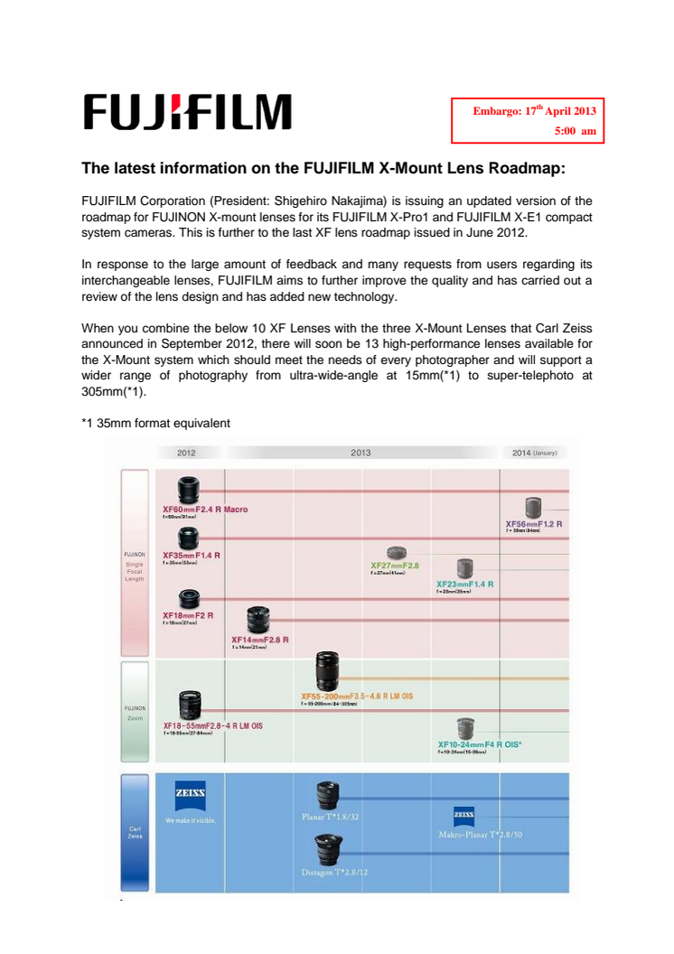 The latest information on the FUJIFILM X-Mount Lens Roadmap: