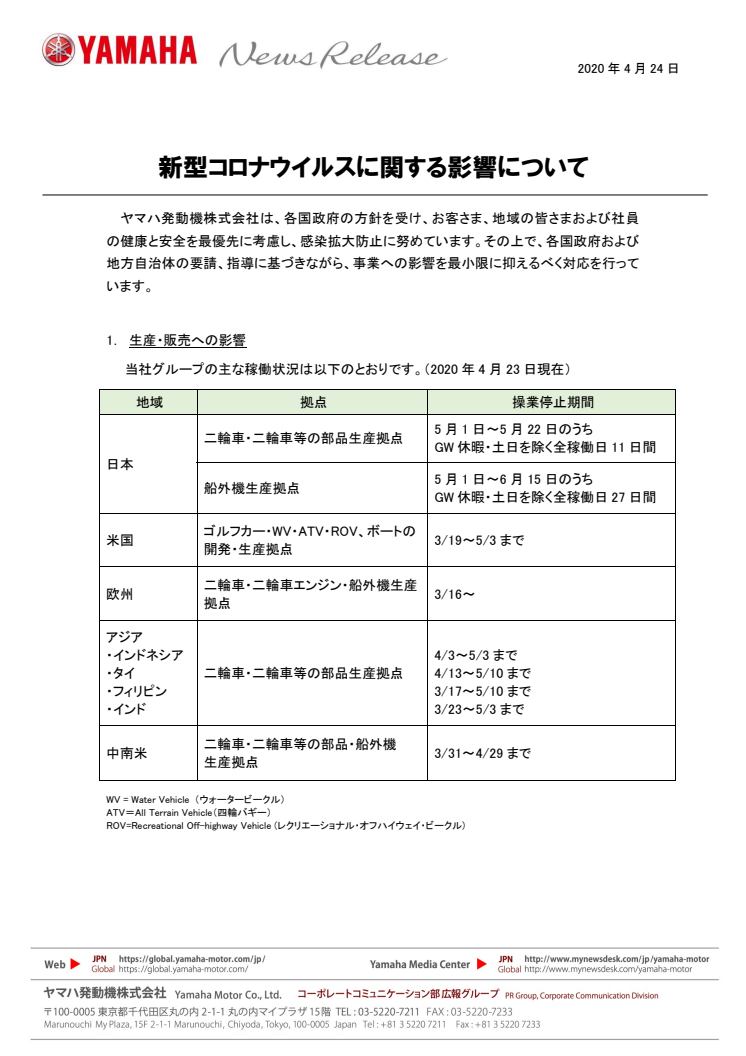 新型コロナウイルスに関する影響について