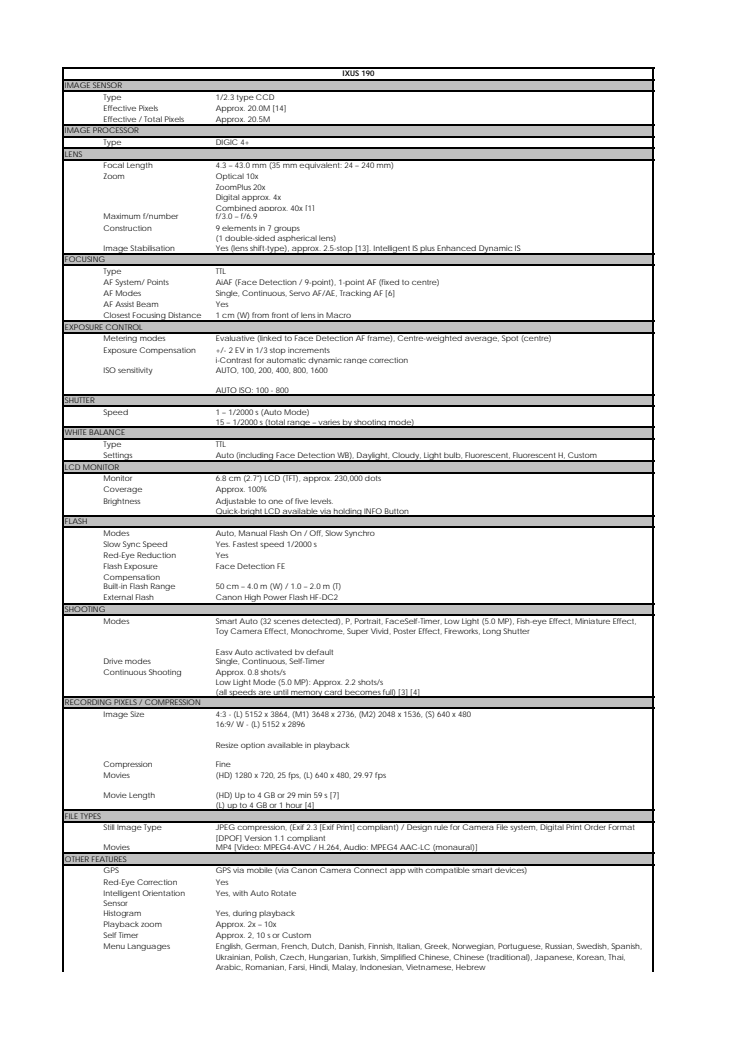 Canon Tekniska specifikationer IXUS 190