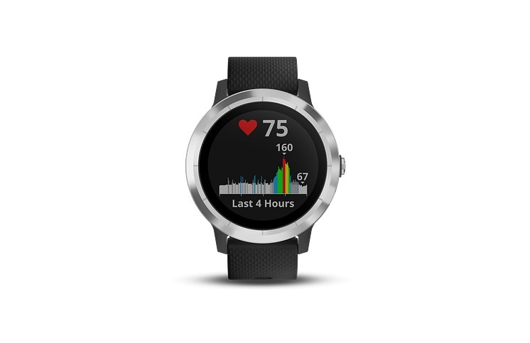 R_vivoactive3_HR_1004.7