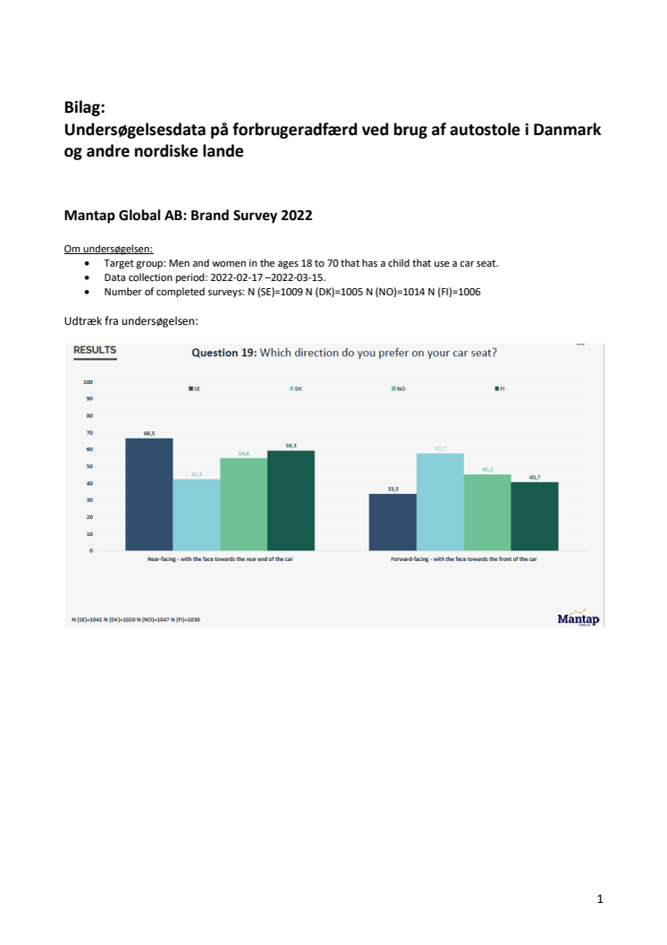 Bilag_undersøgelsesdate_Autostole.pdf