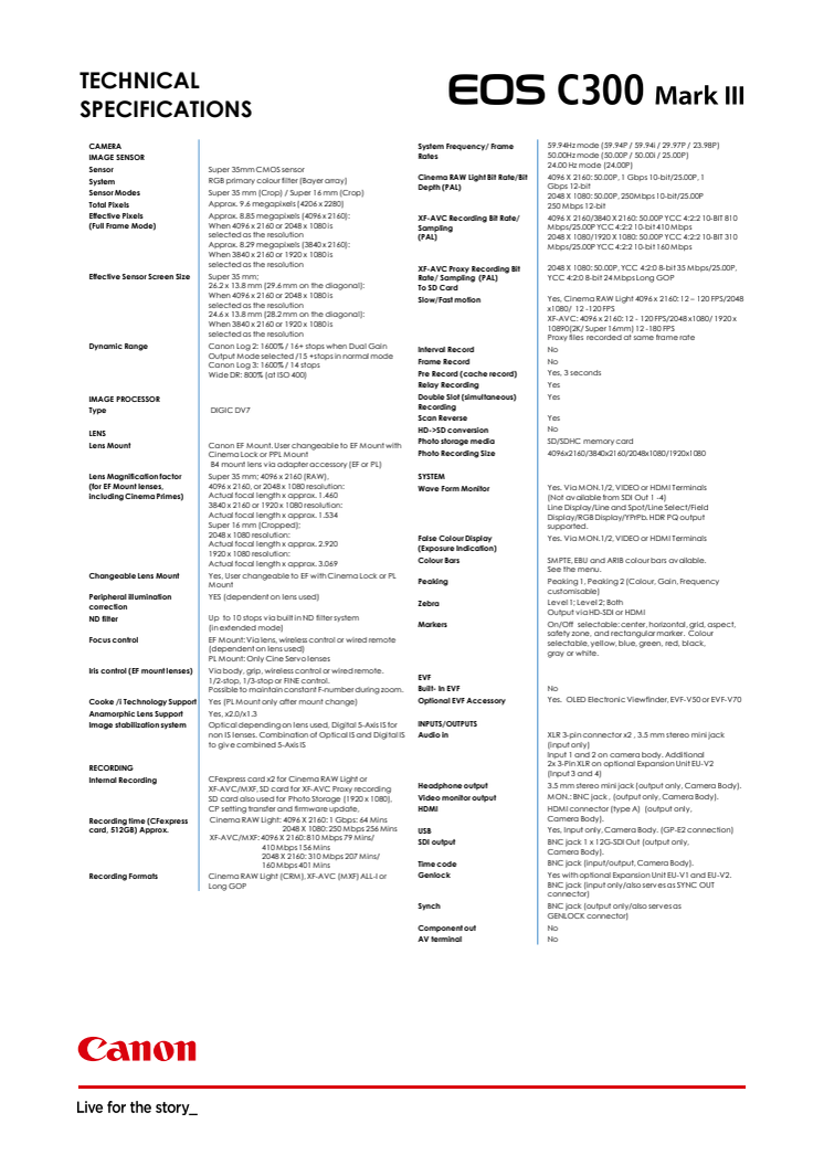 Canon Tekniska specifikationer EOS C300 Mark III