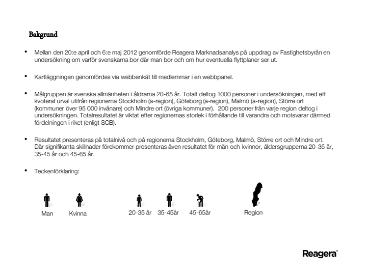 Undersökning - samtliga resultat