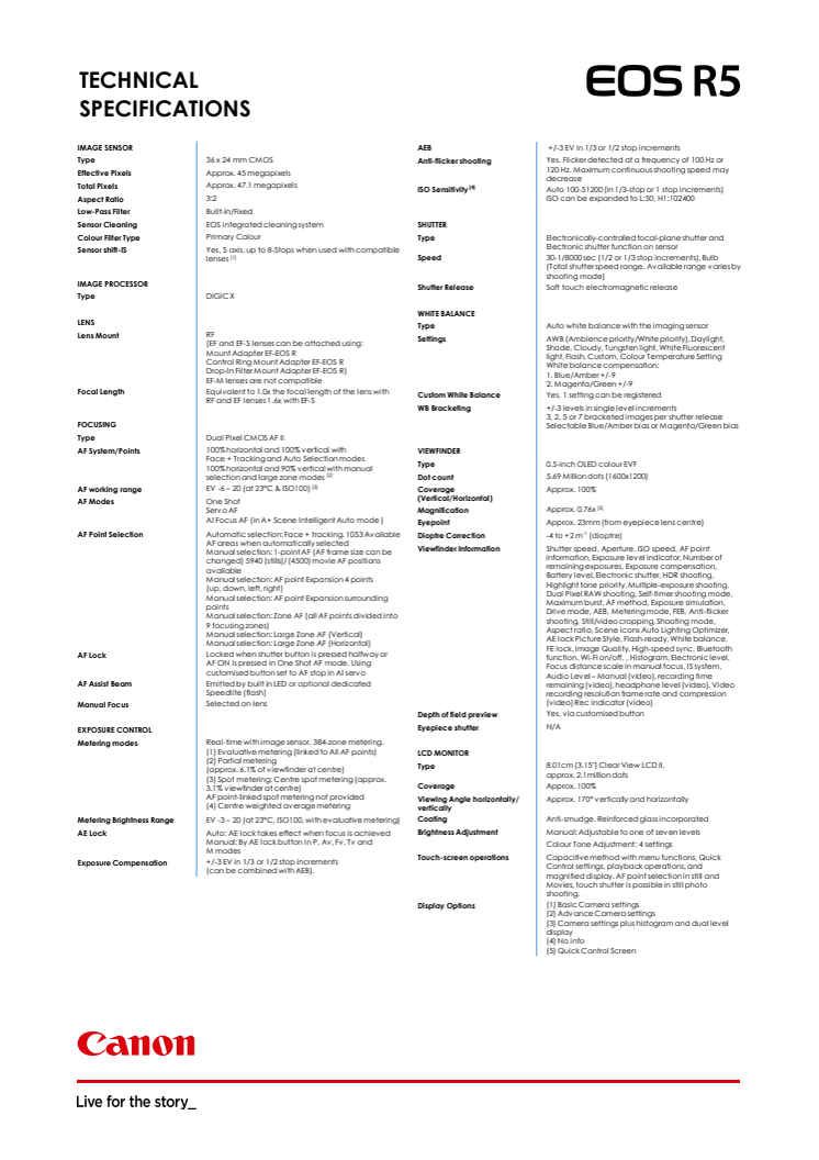 EOS R5_PR Spec Sheet.pdf