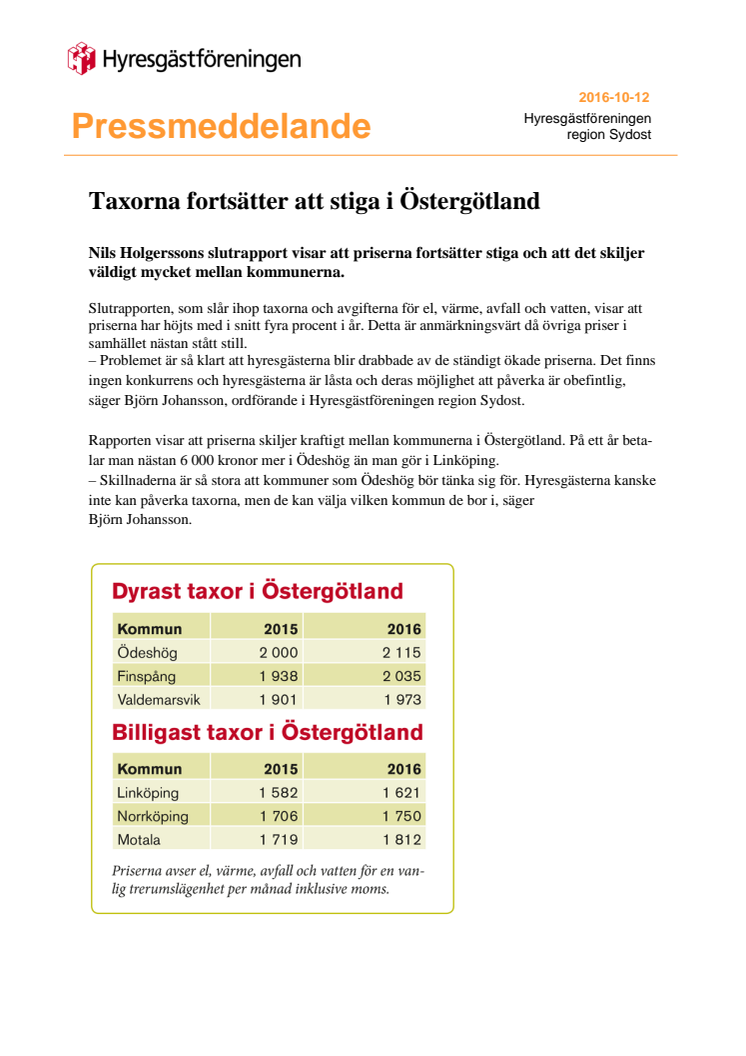 Taxorna fortsätter att stiga i Östergötland 