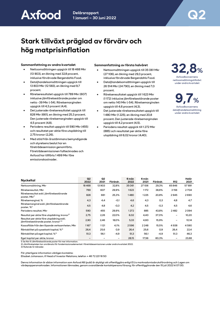 Axfood delårsrapport Q2 2022.pdf