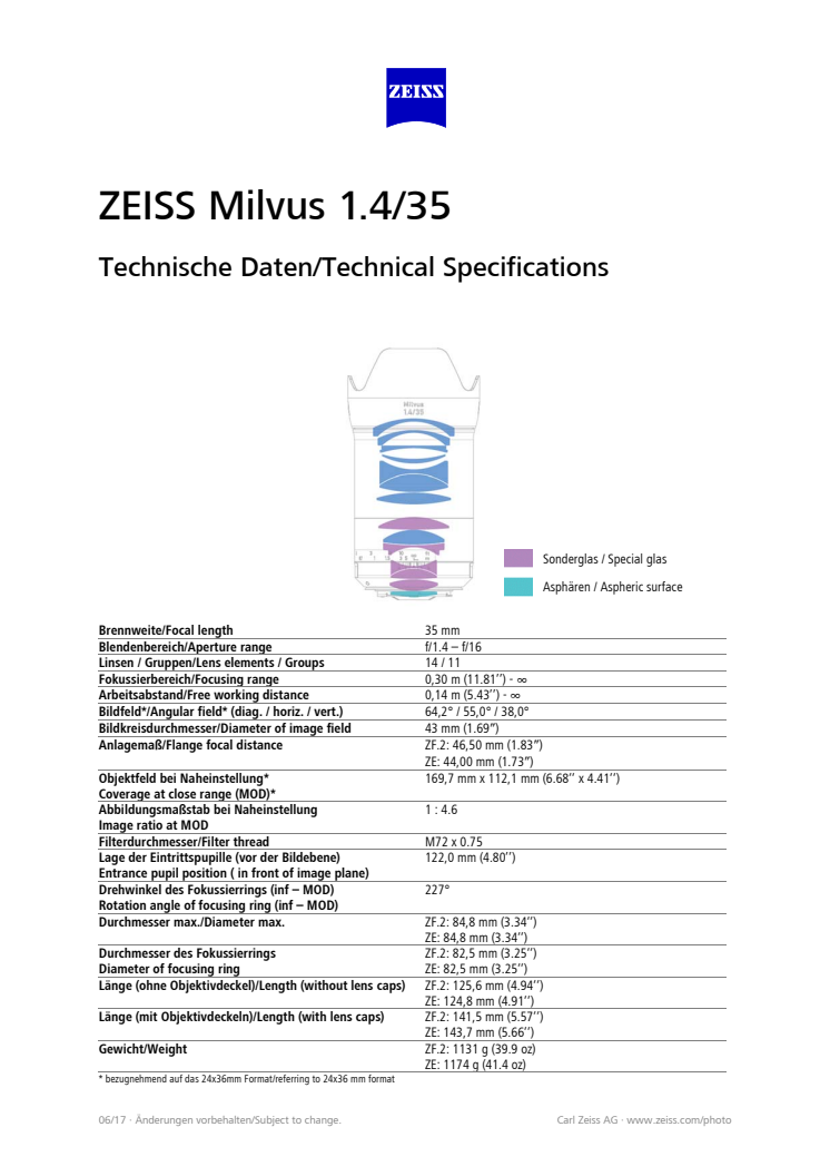 Zeiss Milvus 35mm f/1.4 specifikation sheet