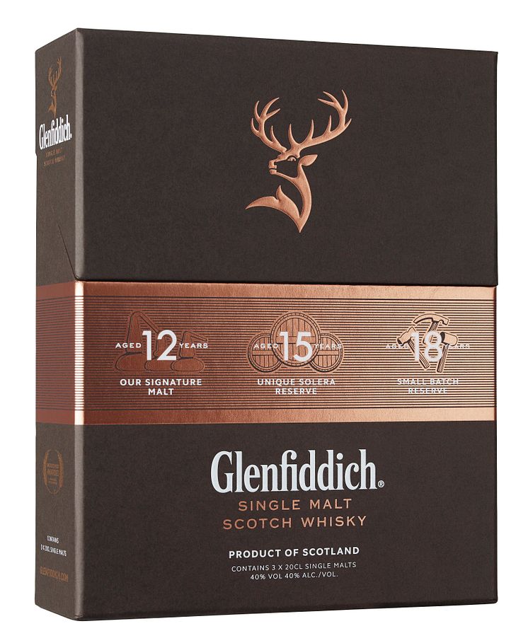 Glenfiddich 12, 15 & 18