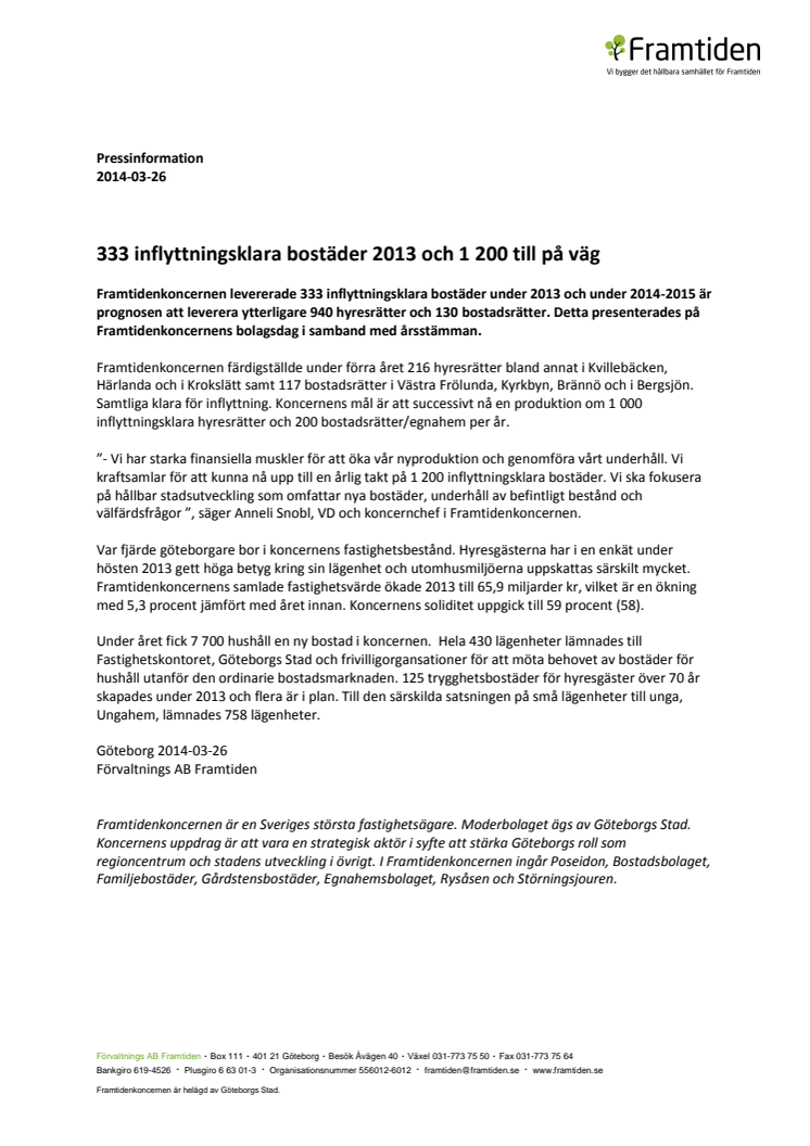 333 inflyttningsklara bostäder 2013 och 1 200 till på väg