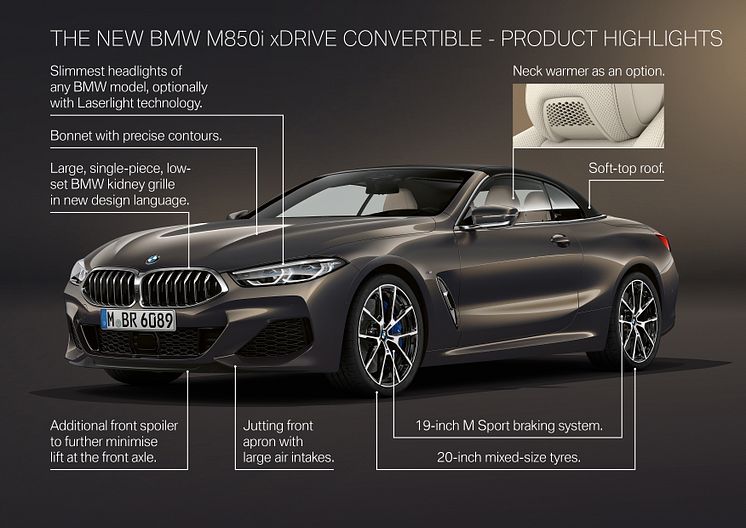 BMW M850i xDrive Cabriolet - Product Highlights