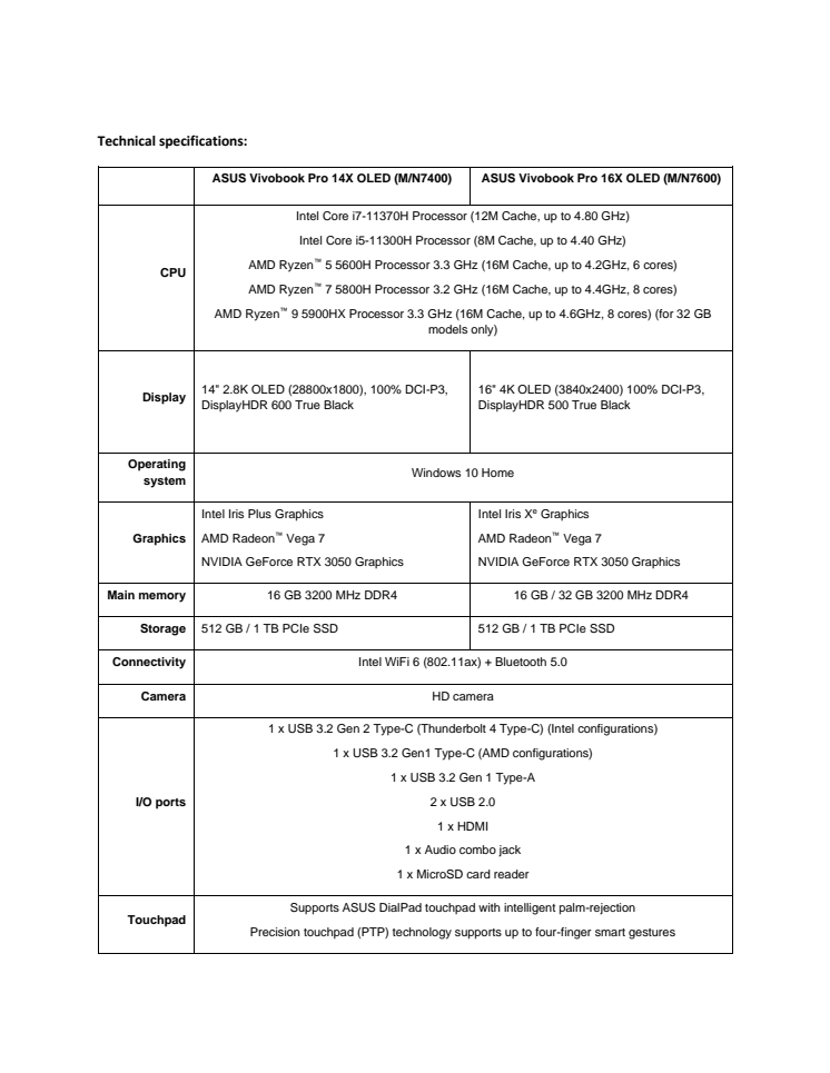 Technical specifications_Vivobook Pro 14X-16X OLED.pdf