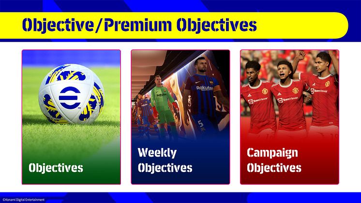 eFootball 2022_Objectives