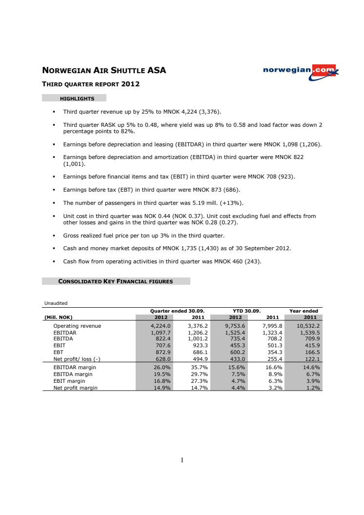 Norwegian Q3 2012 Report