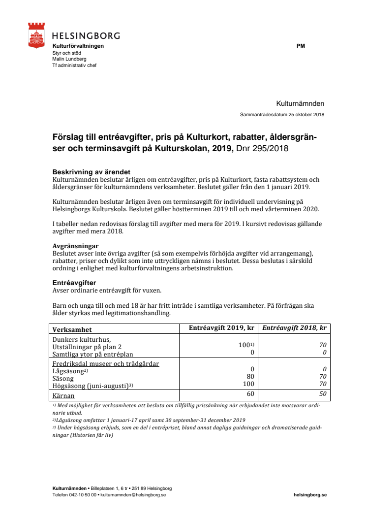 Nya entrépriser för kulturen i Helsingborg 2019